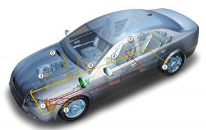 Components of Electronic Stability Program, Electronic Stability Control