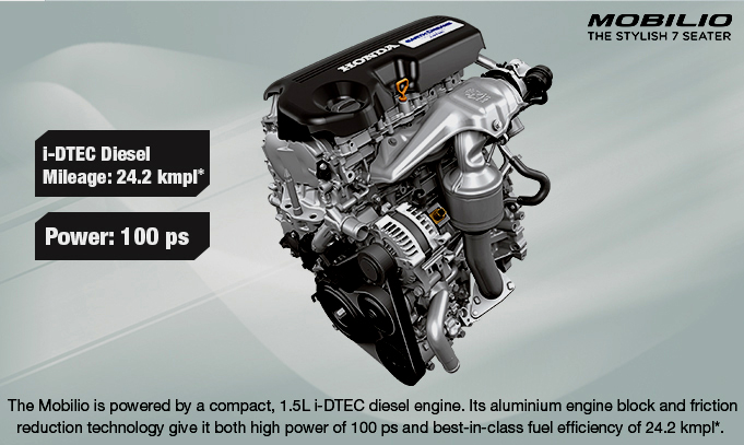 Honda i-DTec engine (Photo Courtesy: Honda India)