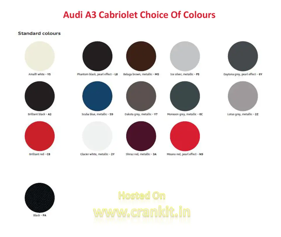 Audi A3 Cabriolet colours (Photo Courtesy: Audi)