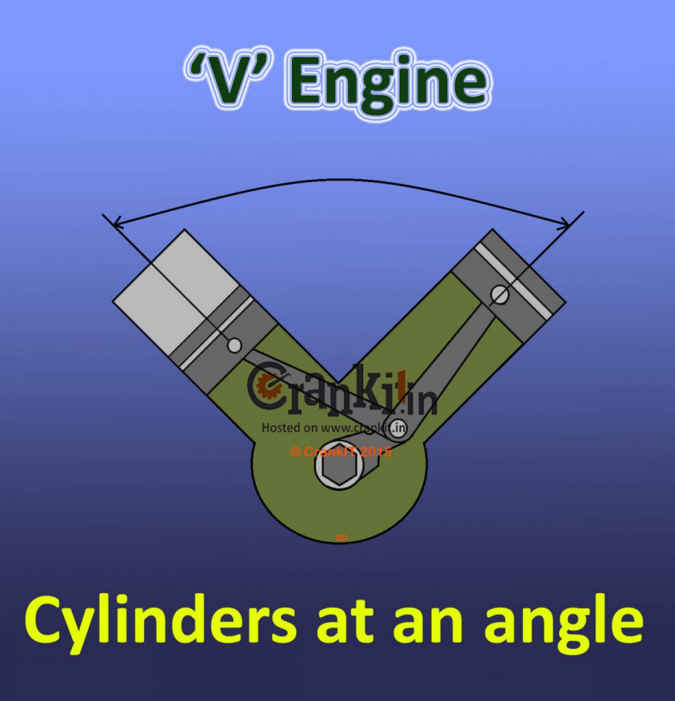 V Engine Design