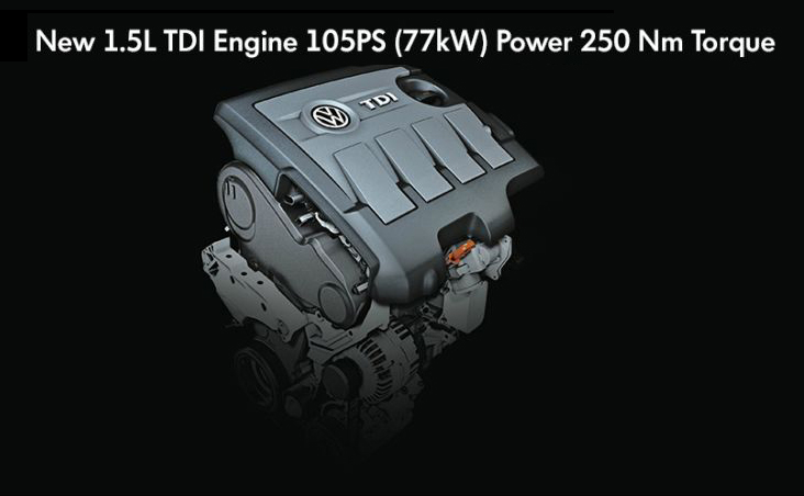 VW 1.5L TDI Engine (Photo: VW)