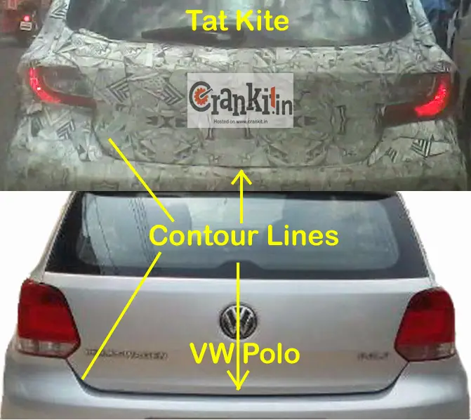 Tata Kite's Tail-gate contours