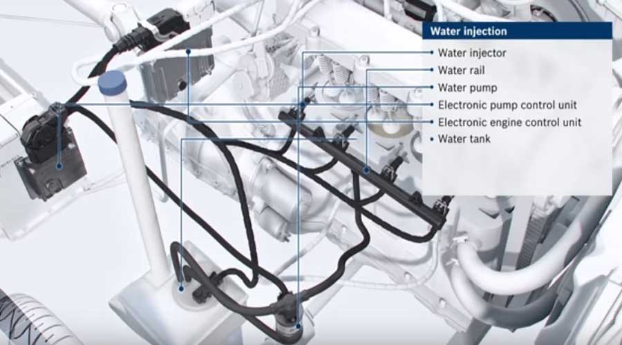 Bosch Water Injection system