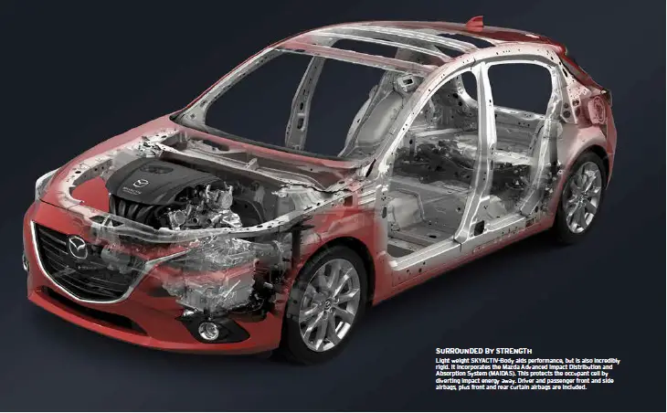 Mazda SKYACTIV body (Image Courtesy: Mazda)