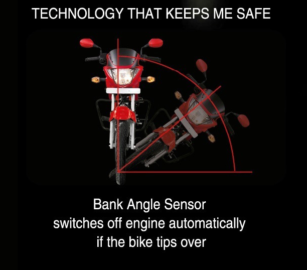 Bank Angle Sensor