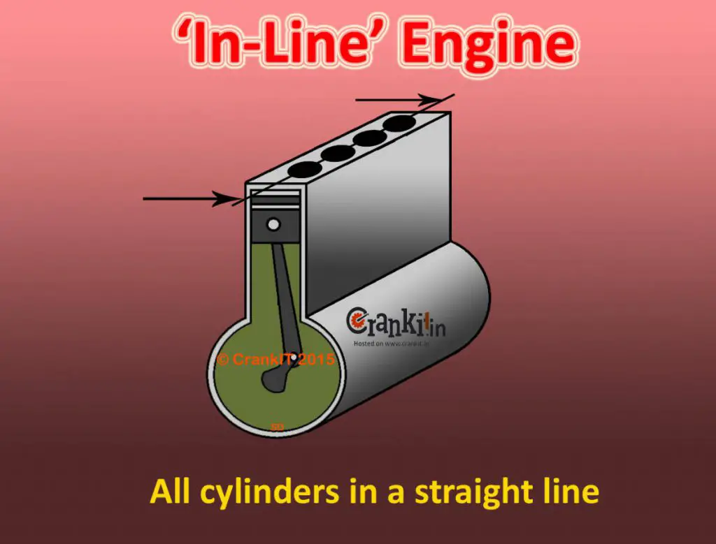 Inline Engine Design