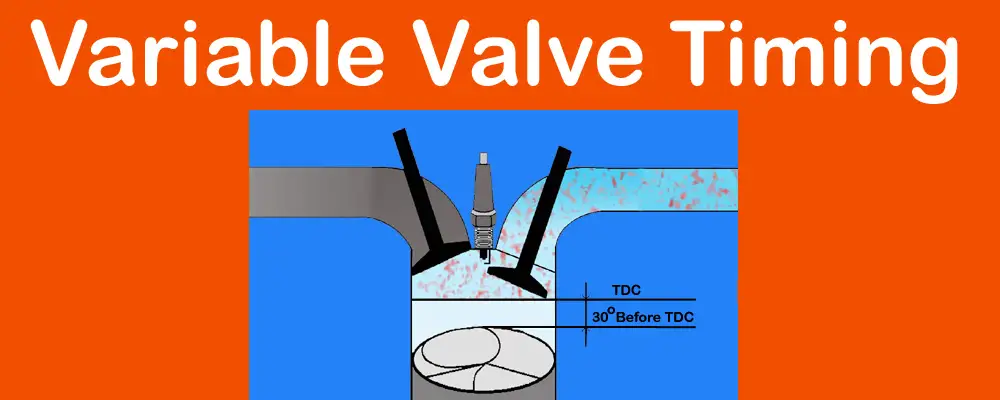 VVT: Variable Valve Timing
