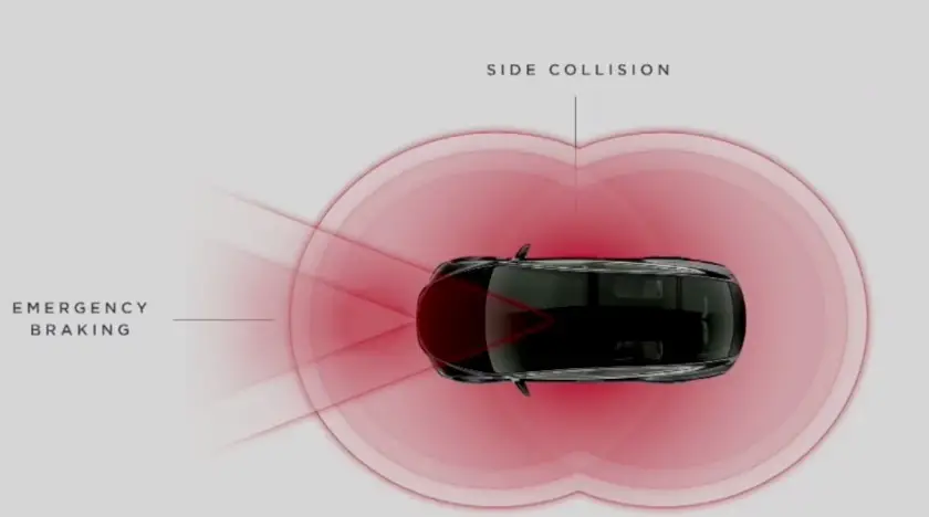 Emergency Braking: Tesla Model X (Courtesy:Tesla Motors)