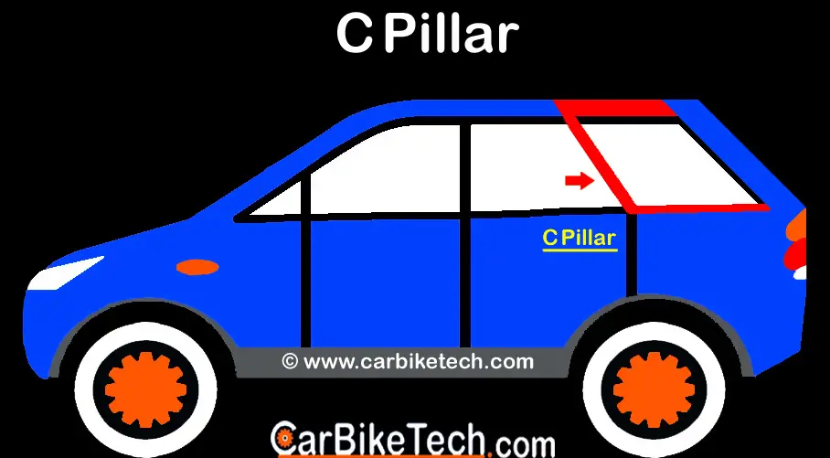 C Pillar