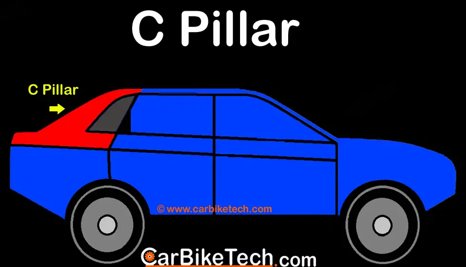 Car Pillar What is A/B/C/D of the Vehicle's Body? CarBikeTech