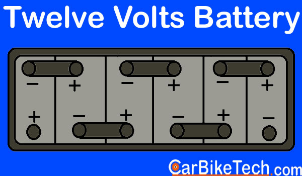 Twelve Volt Automotive Battery