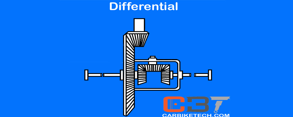 Differential mechanism