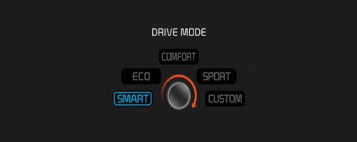 What Are The Driving Modes & How Do They Work? - CarBikeTech