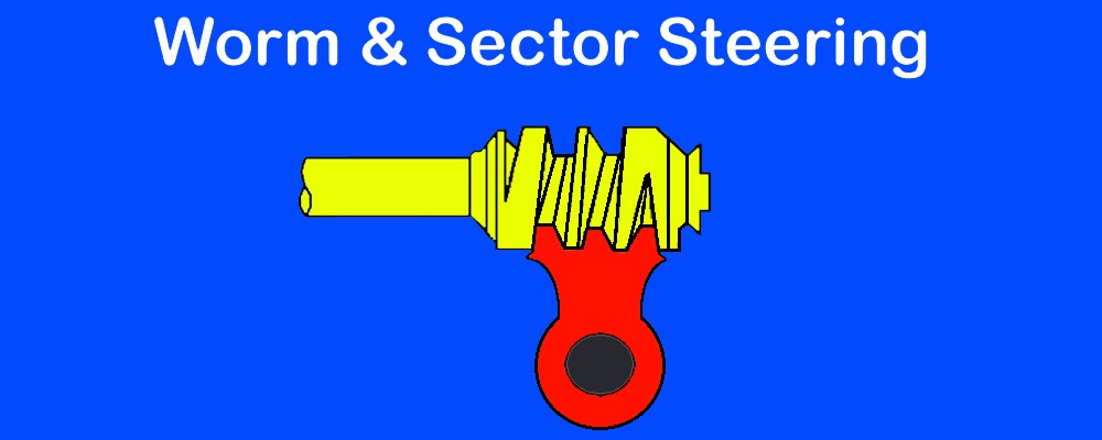 worm and sector steering