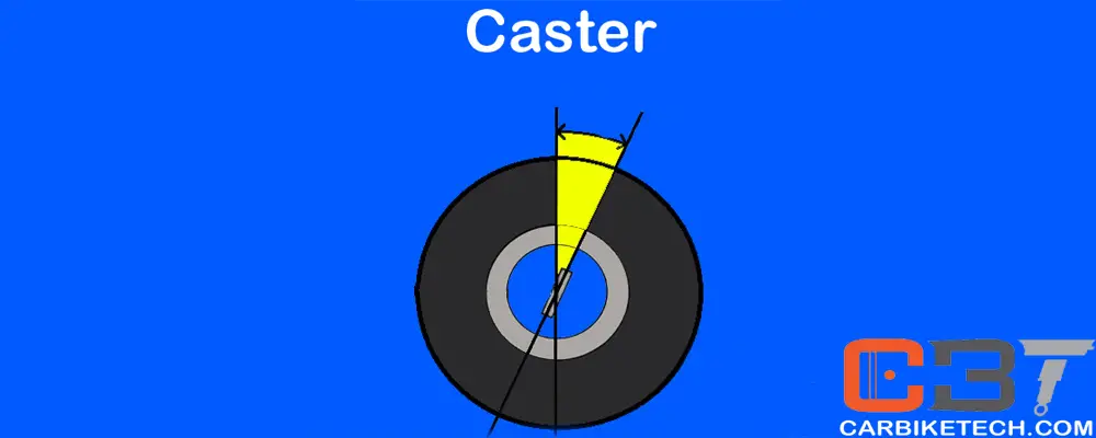 Caster Angle
