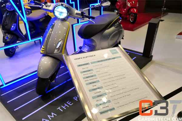 Vespa Electrica among 5 upcoming electric bikes in India 