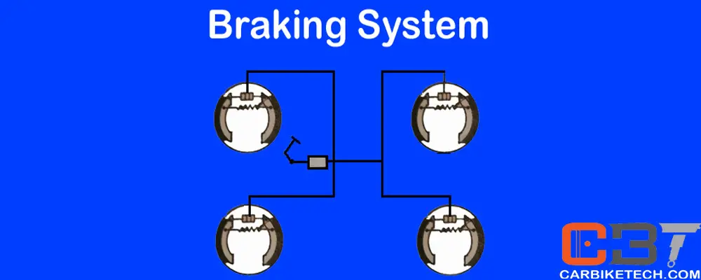 Vehicle brake system