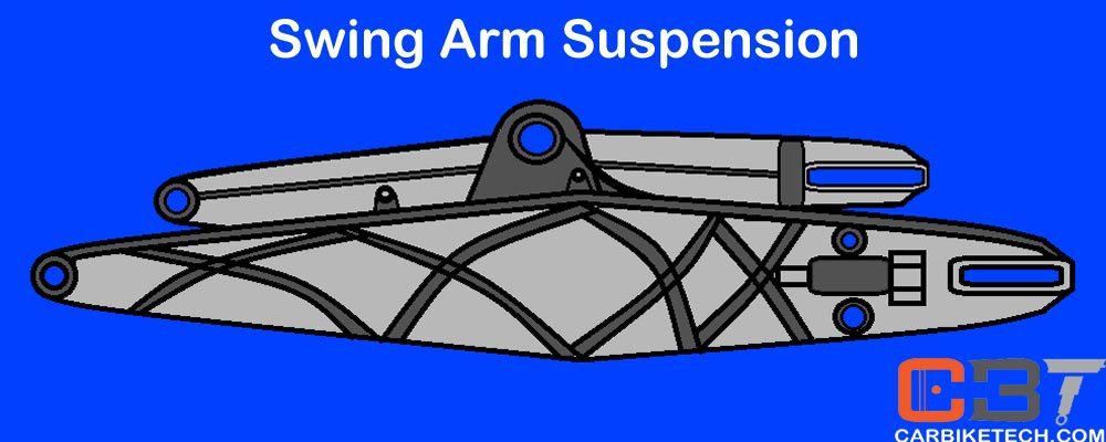 swing arm suspension motorcycle