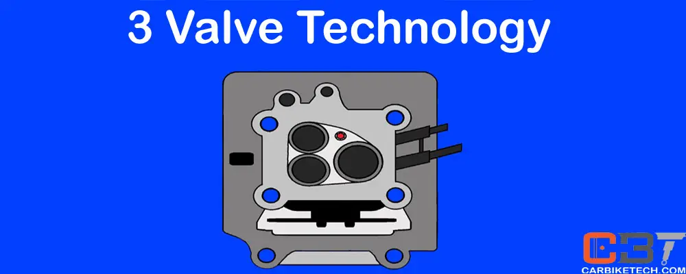 3 Valve Engine Technology