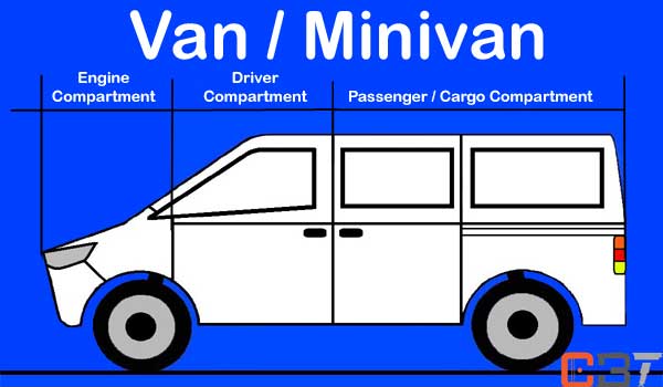 Van / Minivan