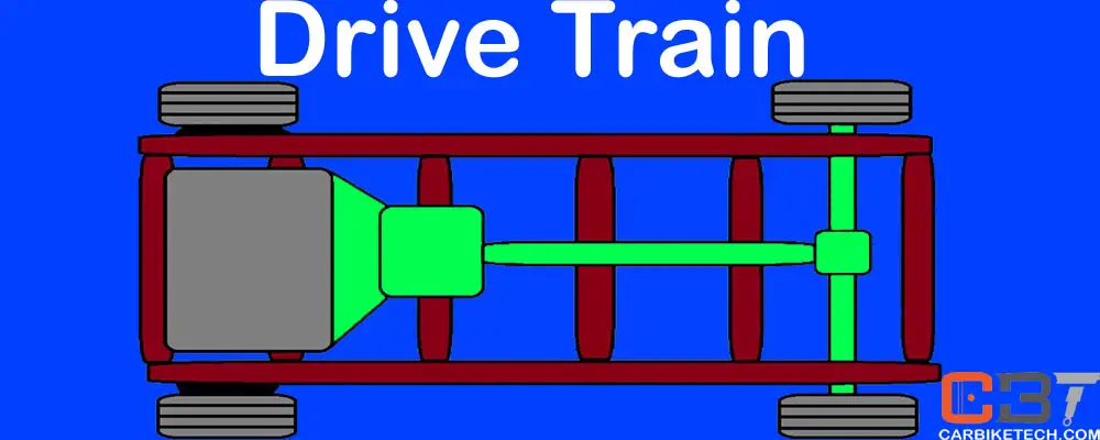 Drive Train or Drive Line