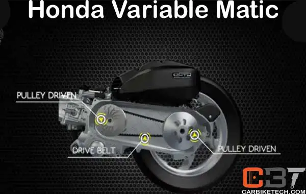 Honda Variable Matic Transmission (Image Courtesy: Honda)
