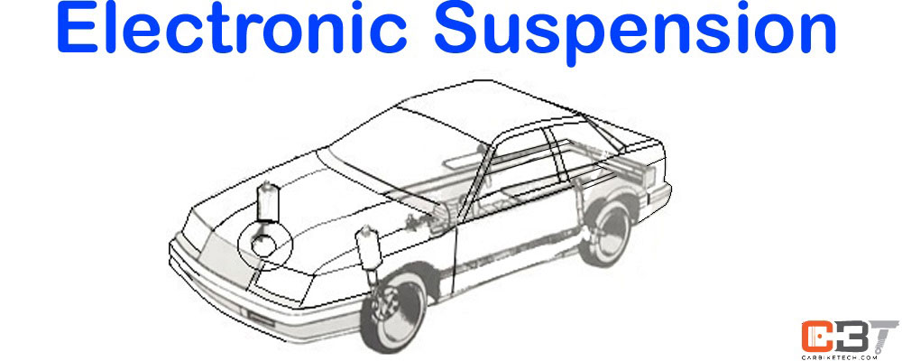 Electronic suspension